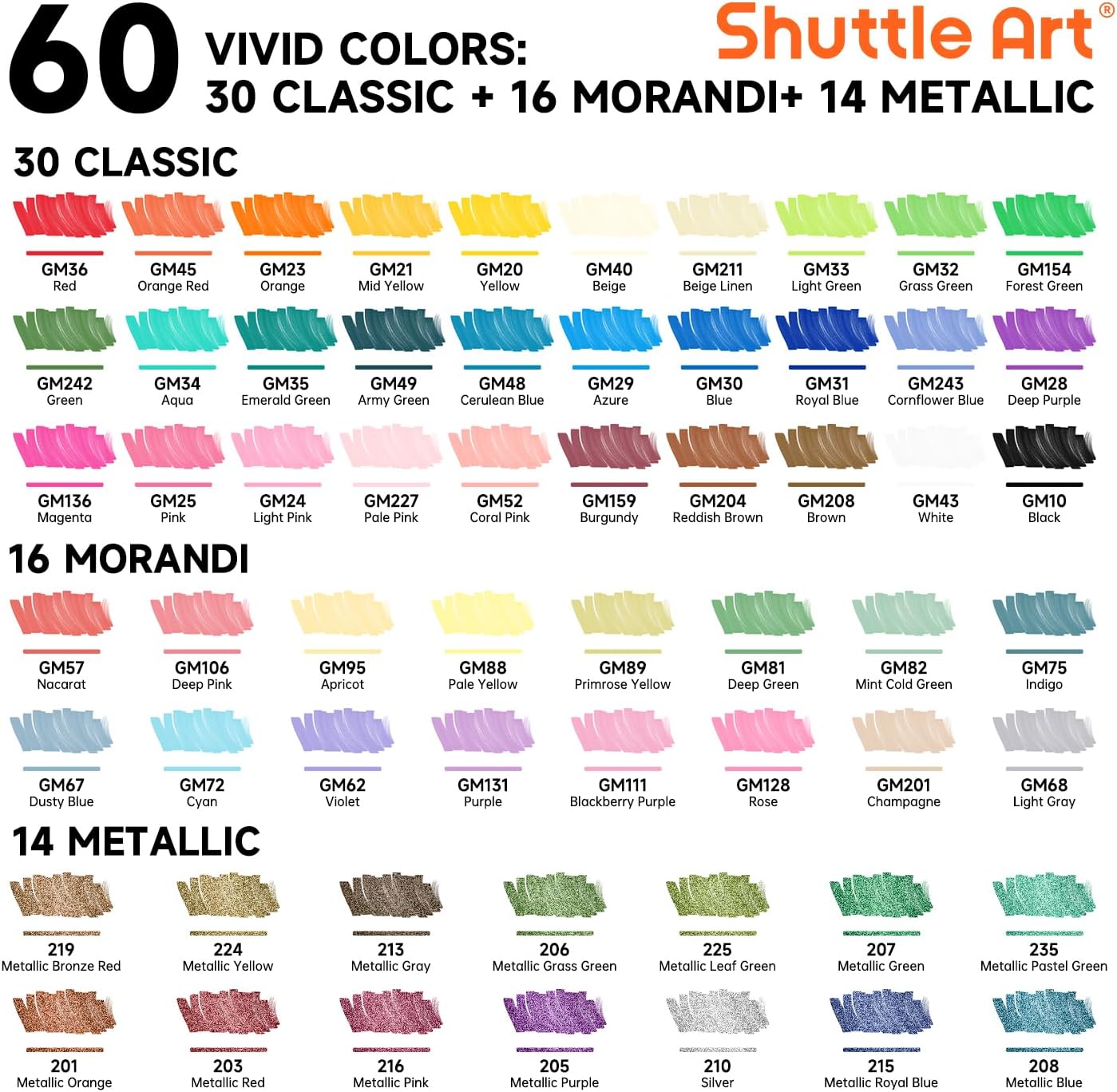 Shuttle Art 60 Colors Dual Tip - Copic Marker Classic 评论和价格