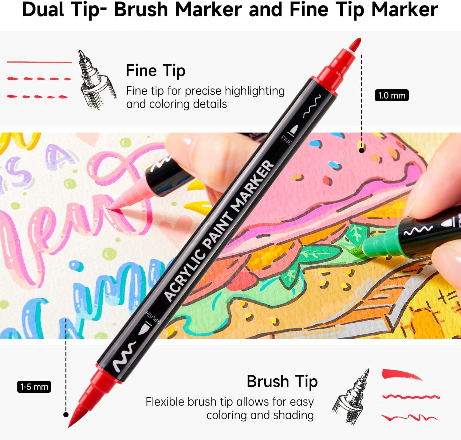 Shuttle Art 60 Colors Dual Tip - Copic Marker Classic 评论和价格
