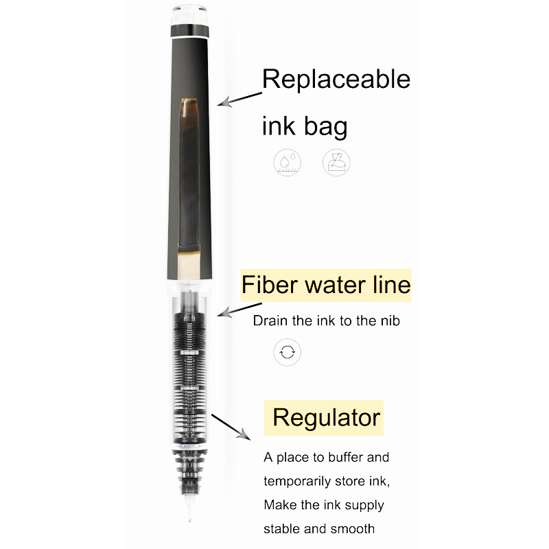 Pilot Gel Pens Refillable V5/V - Pilot Pen Frixion 评论和价格